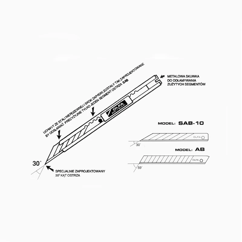 OLFA SAC-1(141B) – profesjonal – Woodworking Wallpaper recenzja i cena