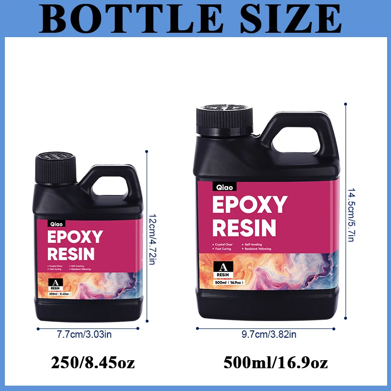 Zestaw żywicy epoksydowej 500m – Woodworking Resin recenzja i cena
